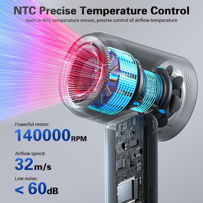 Asciugacapelli Professionale Agli Ioni Negativi 