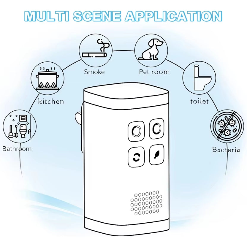 Mini Plug-In Air Purifier Ozone Generator Ionizer Generator for Home Toilet Deodorizer Pet Deodorizer Air Ionizer AC100-240V