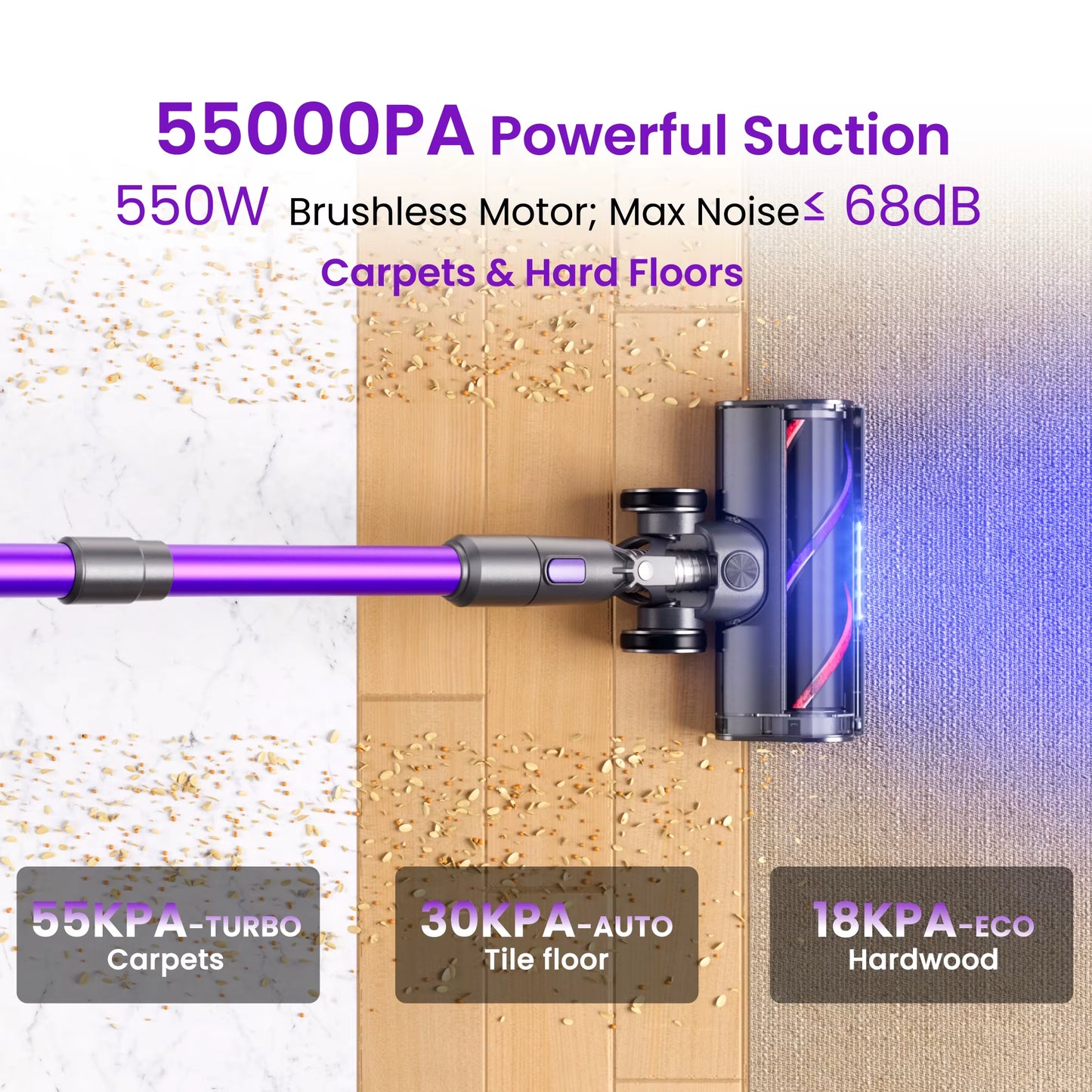 Smartai P40-Upgrade 5-In-1 Cordless Vacuum Cleaner