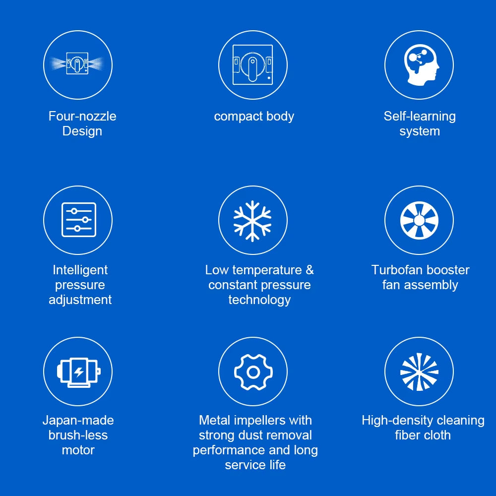 Robot Window Cleaner  Y-Way Water Spray,Home Wall Glass Window 