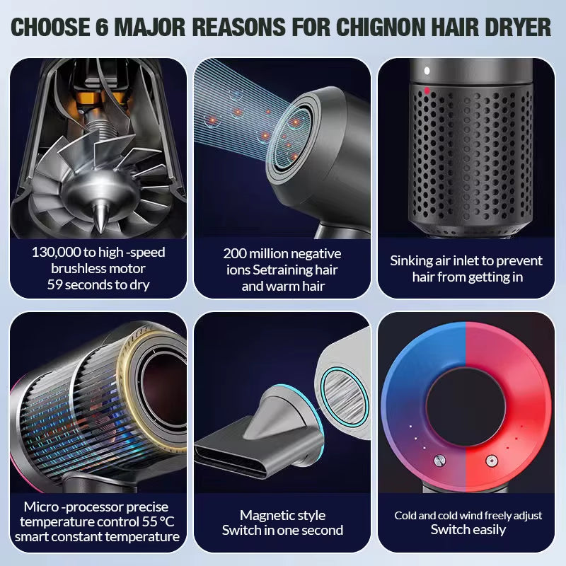 5 in 1 Electric Ionic Hair Dryer High Speed Bladeless Hairdryer 