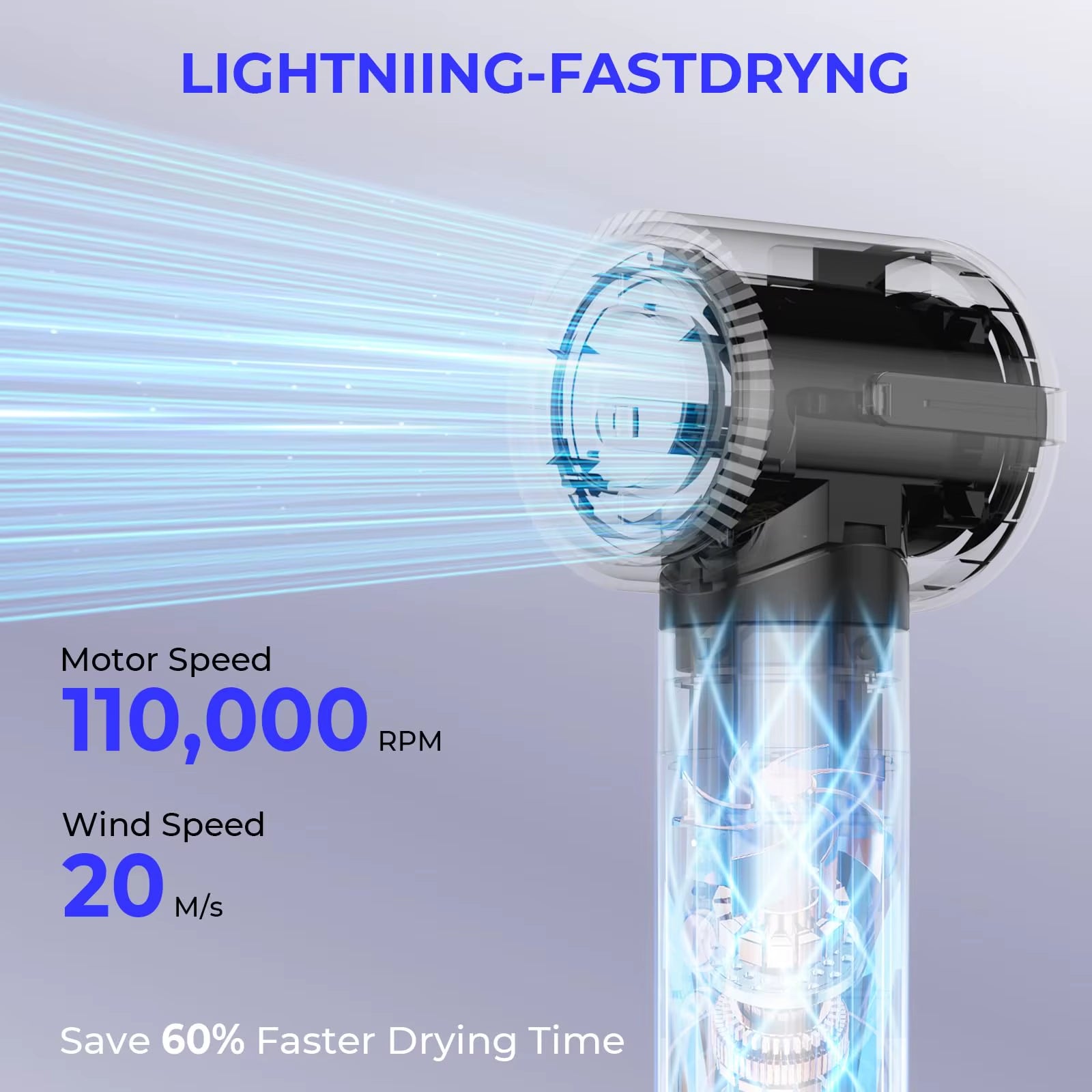 7 in 1 Hair Dryer Brush Brushless High Speed Hair Dryer with Diffuser Ionic 
