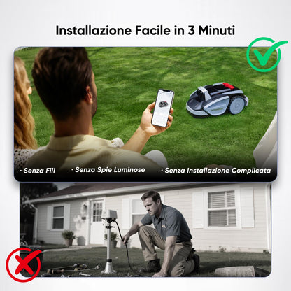 V3 Robot Tagliaerba Senza Filo Perimetrale 600 M², Vision AI, Doppio Occhio, Pendenza 42%, Controllo Tramite APP, Tagliaerba Con Un Solo Clic