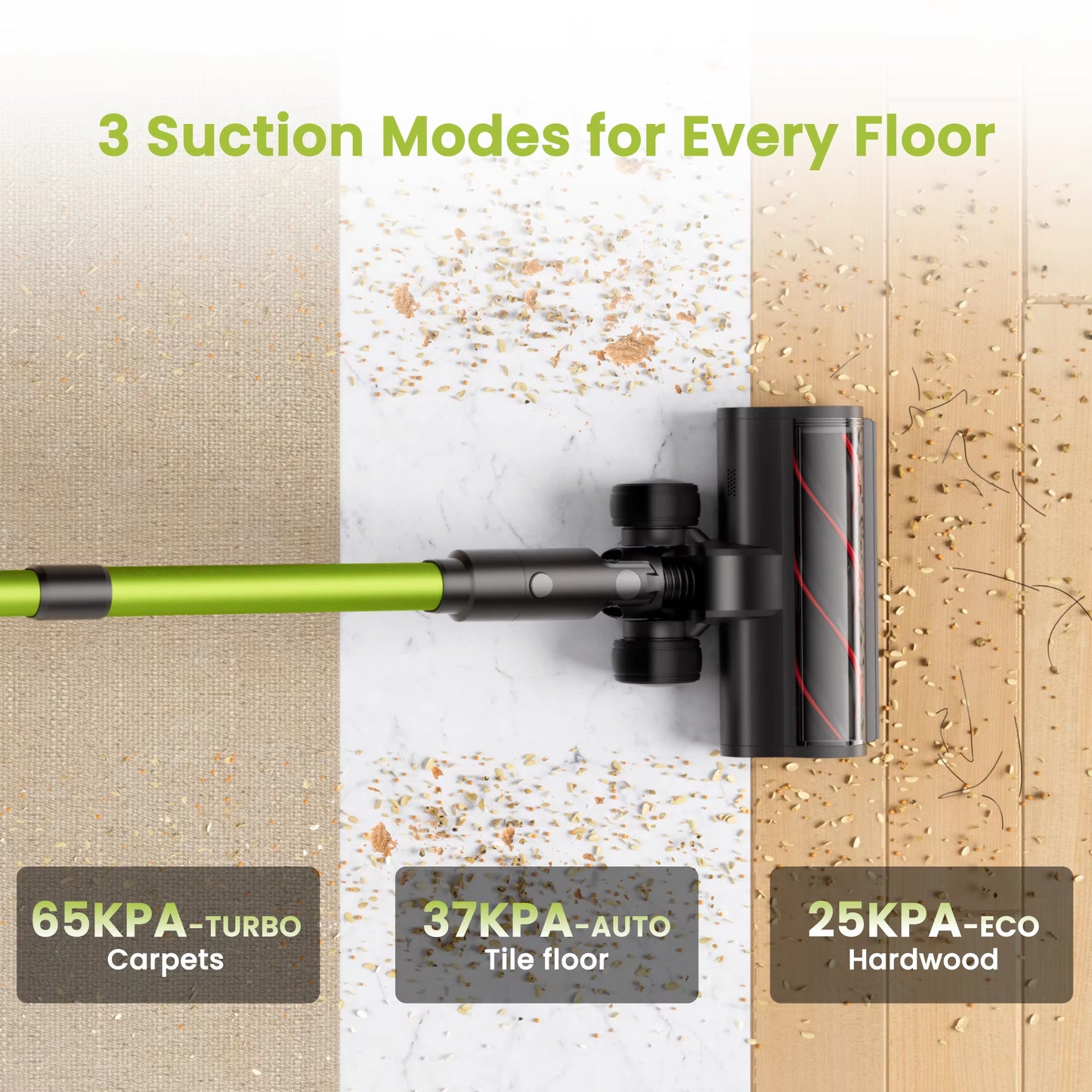 Smartai V6 Cordless Vacuum Cleaner 65KPA 650W Powerful Stick Vacuum