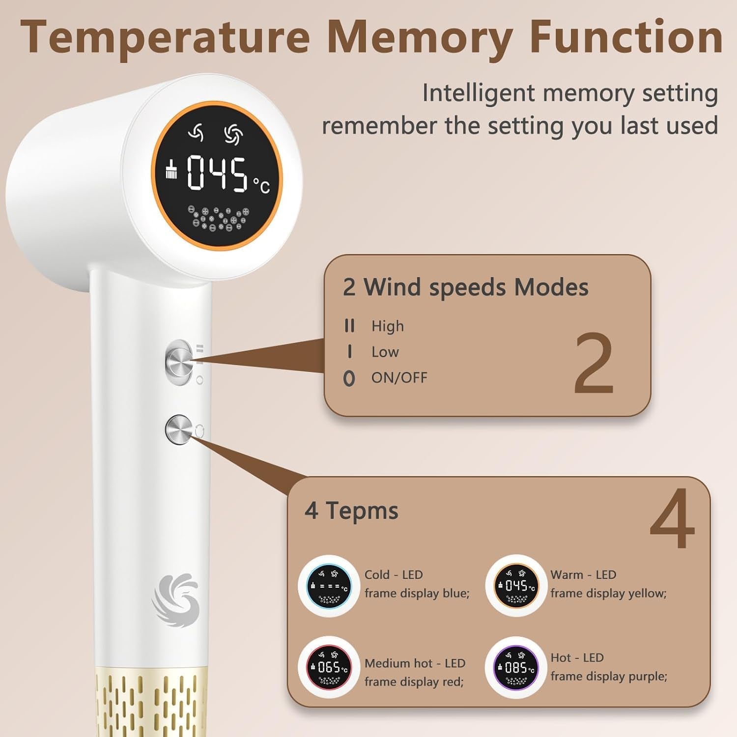 Phon Capelli Professionale, Asciugacapelli Ionico Professionale, 