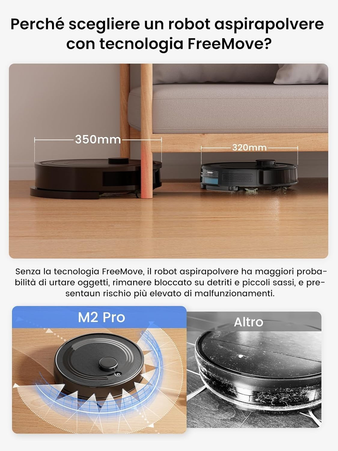 LEFANT M2Pro Robot Aspirapolvere Lavapavimenti Svuotamento Automatico Mappatura
