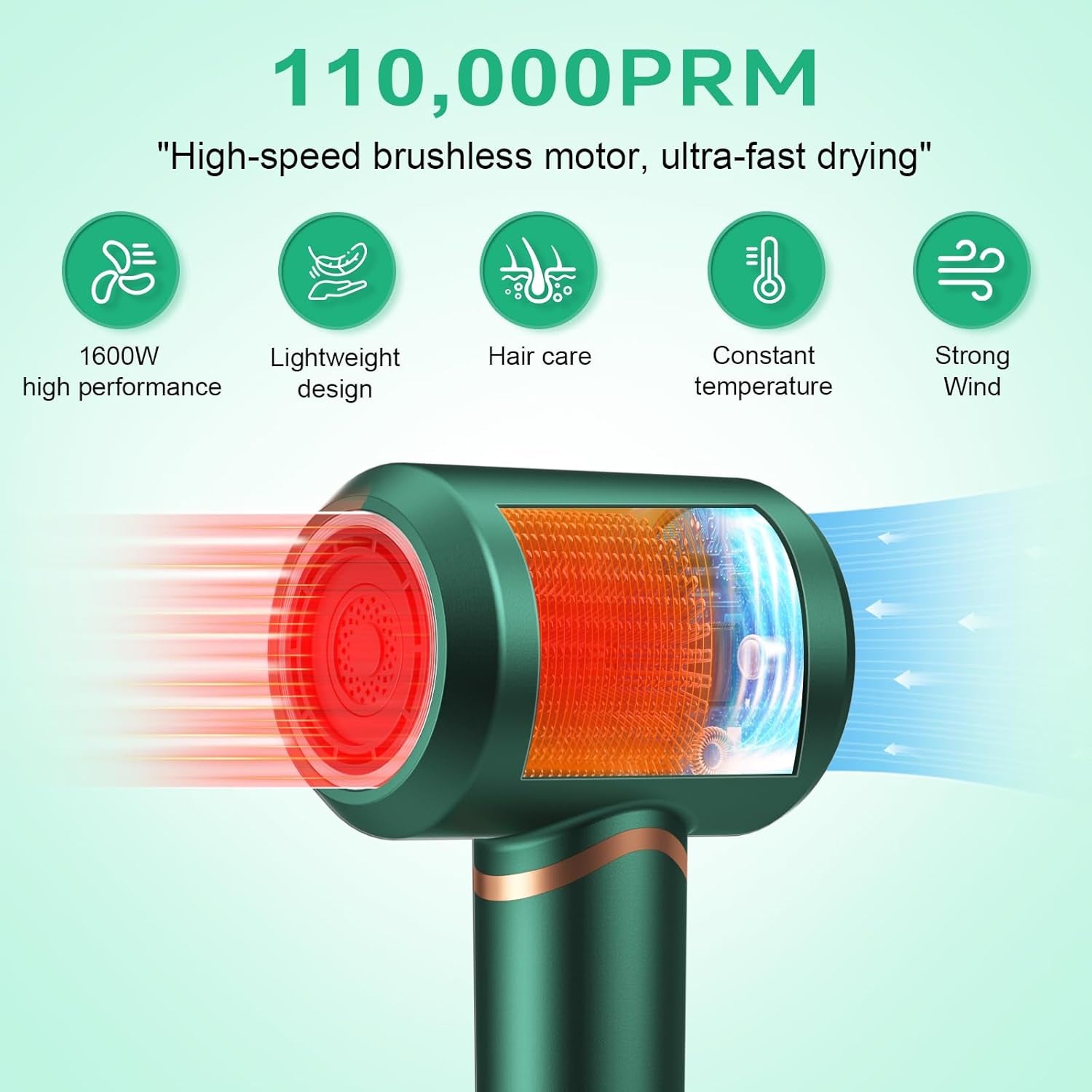 Asciugacapelli Professionale Agli Ioni