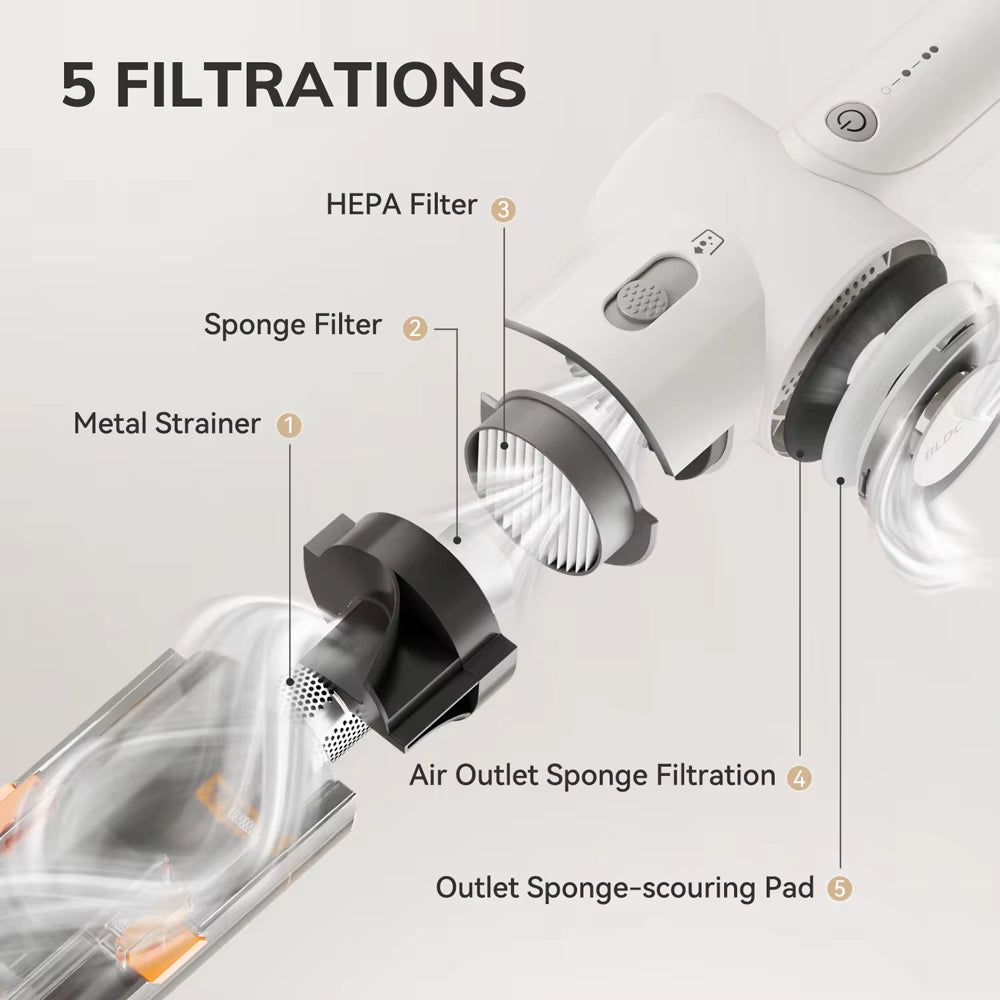 Portable Handheld Multi-Function Vacuum Cleaner