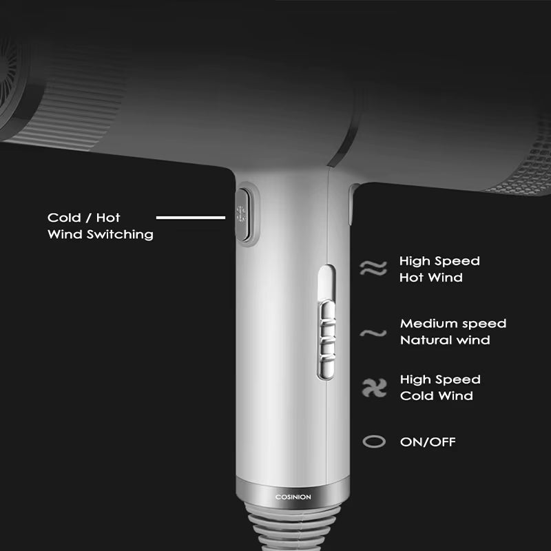 Low Noise Cold and Hot Negative Ion Hair Dryer Intelligent Temperature Adjustable Quick Drying Leafless Hair Dryer