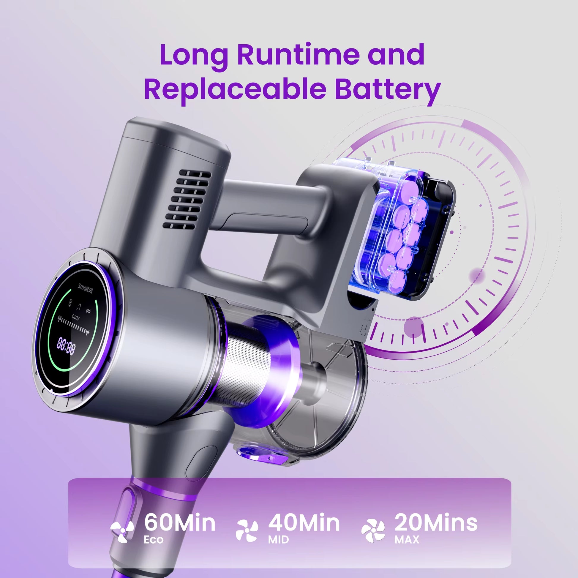 Smartai P40-Upgrade 5-In-1 Cordless Vacuum Cleaner