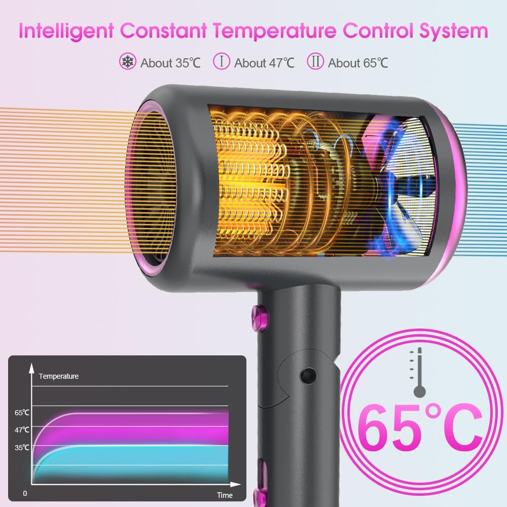 Asciugacapelli Ionico 2400W Con Borsa Da Viaggio