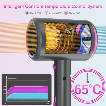 Asciugacapelli Ionico 2400W Con Borsa Da Viaggio