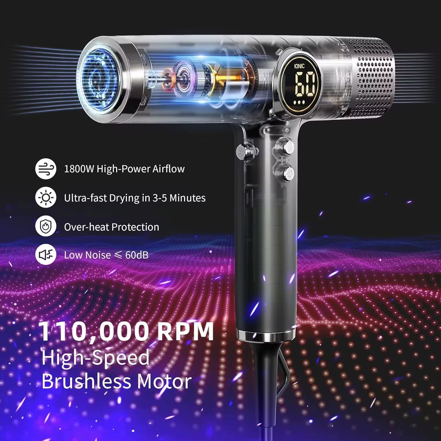 RPM High-Speed Brushless Motor Negative Ionic Blow Dryer for Fast Drying Low Noise Thermo-Control Hair Dryer