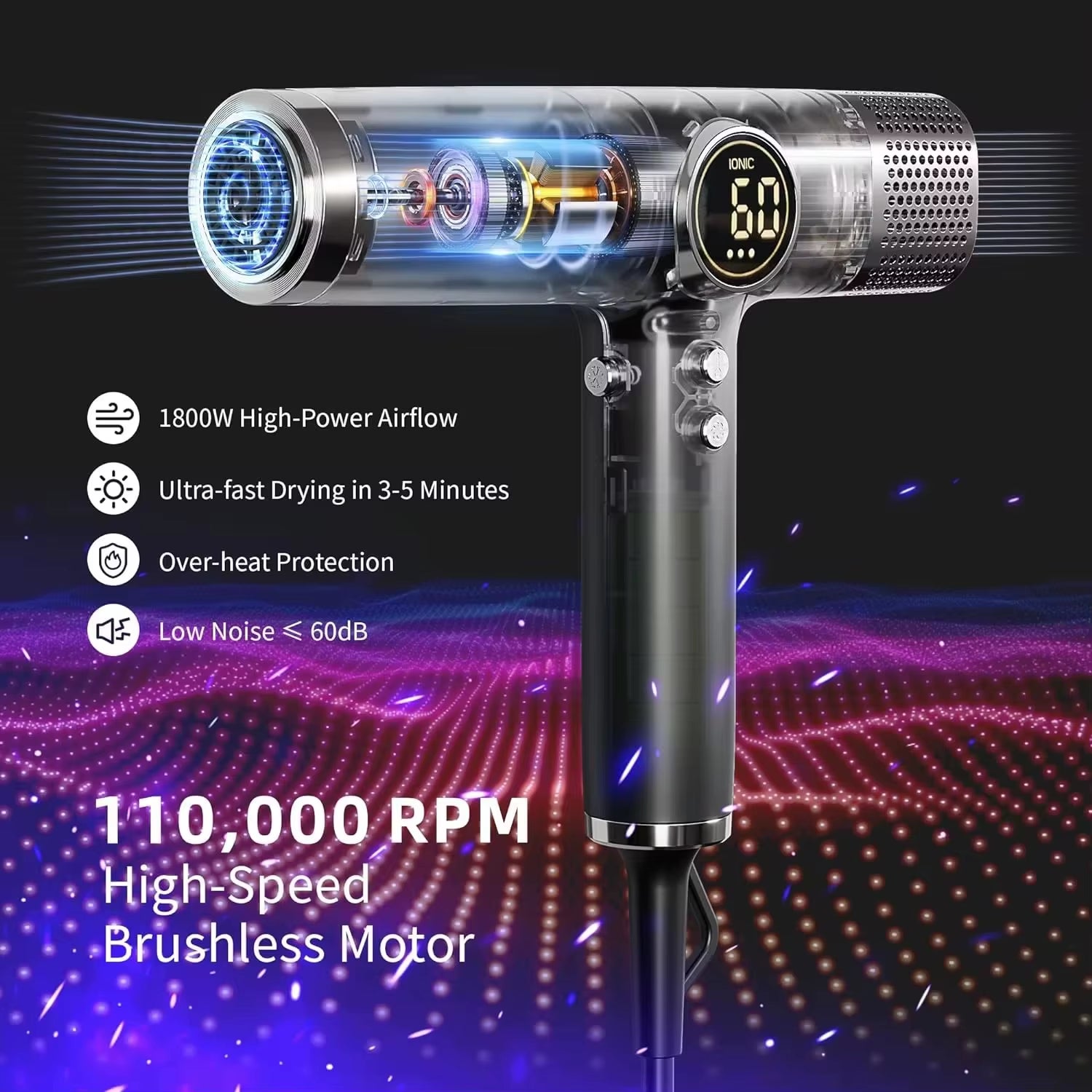 RPM High-Speed Brushless Motor Negative Ionic Blow Dryer for Fast Drying Low Noise Thermo-Control Hair Dryer