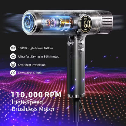 RPM High-Speed Brushless Motor Negative Ionic Blow Dryer for Fast Drying Low Noise Thermo-Control Hair Dryer